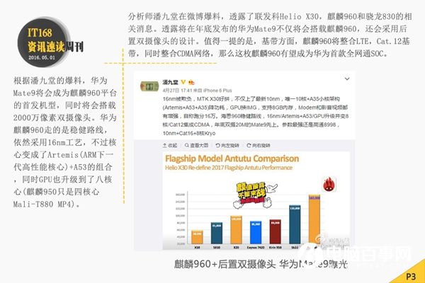小米Max即將發(fā)布 本周智能手機圈頭條資訊匯總