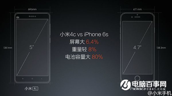 不服跑個分,細數手機圈的那些怪現狀