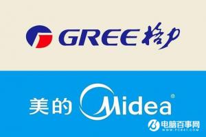 美的老板愛上死對頭 豪擲10億狂買格力股票