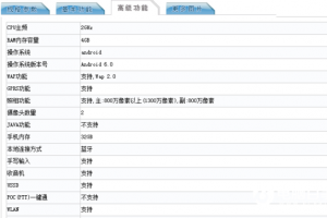 普及4GB內存和快充 360手機N4看點匯總