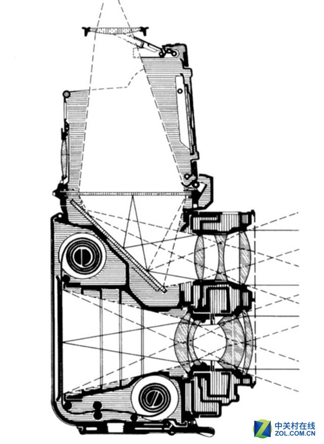 1+1更好? 由華為P9看雙鏡頭設計發展史