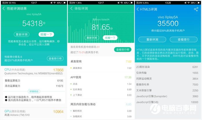 國產手機新標桿 vivo Xplay5全面評測