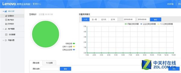 網(wǎng)盤關(guān)停,你手中的那些資源該放哪兒?