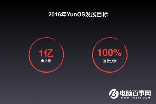 YunOS大會(huì):羅永浩與李楠?dú)v史性握手