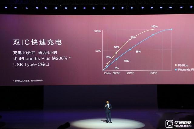 華為 P9 Plus評測：顏值+能力雙重擔當者