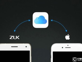 聯想ZUK Z2 Pro和蘋果iCloud同步：啥黑科技？