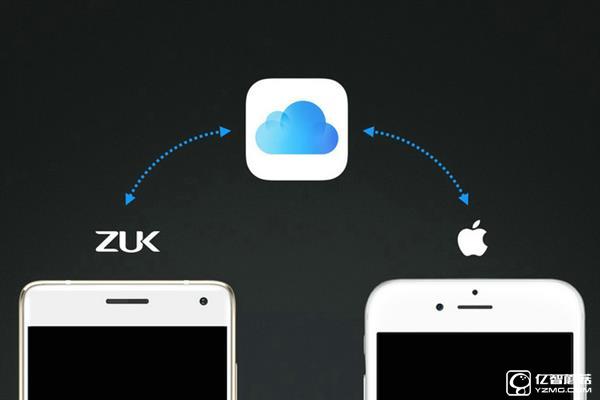 ZUK Z2 Pro與蘋果iCloud同步：啥黑科技？