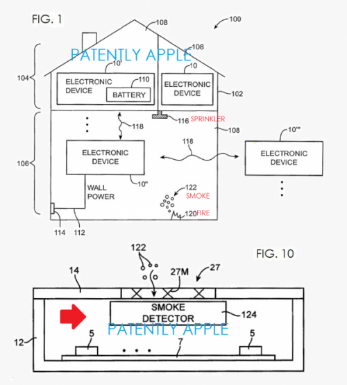 蘋果黑科技:未來iPhone等設備或有煙霧警報功能