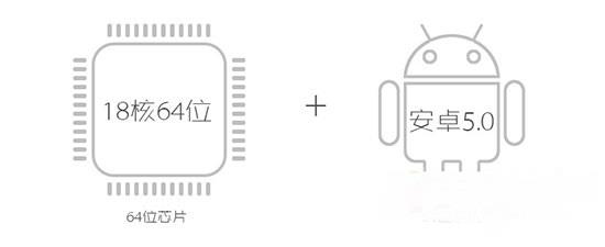 64位芯片+安卓系統