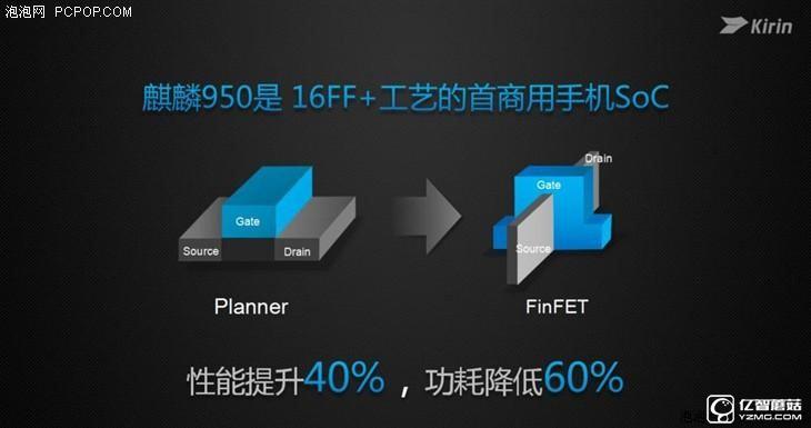 華為榮耀V8評(píng)測(cè)：極致科技集大成者 內(nèi)斗華為P9？