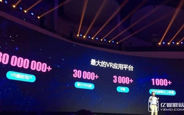 優酷VR戰略解讀:沒執行的規劃就是廢話