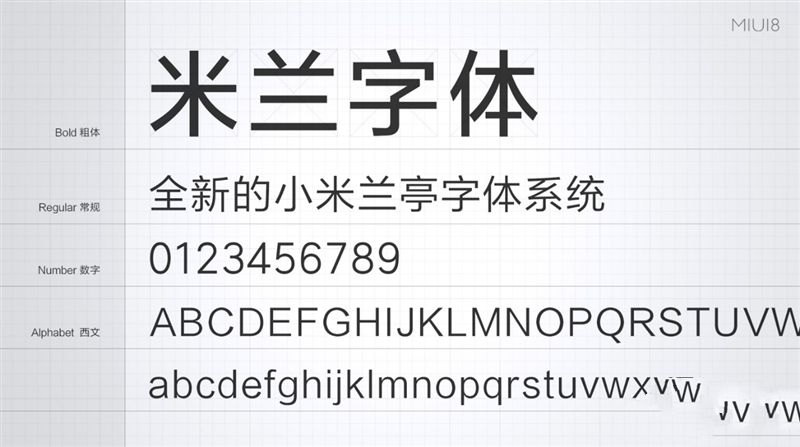 6.44寸黃金大屏!小米Max深度評測:續航驚人