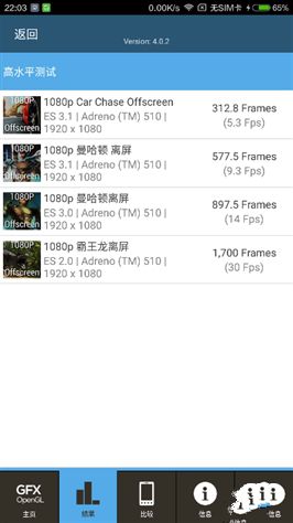 6.44寸黃金大屏!小米Max深度評測:續航驚人