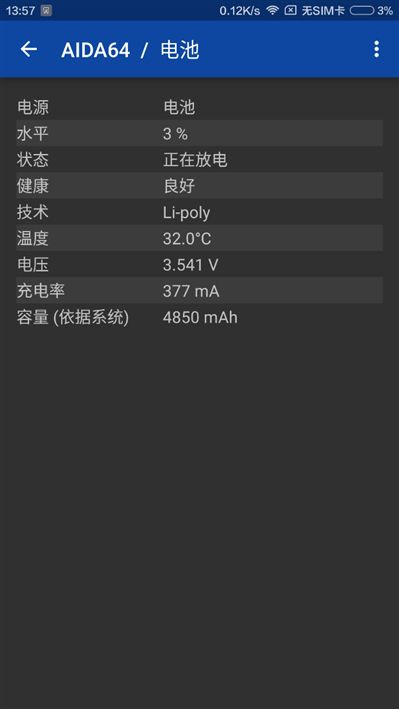 6.44寸黃金大屏!小米Max深度評測:續航驚人