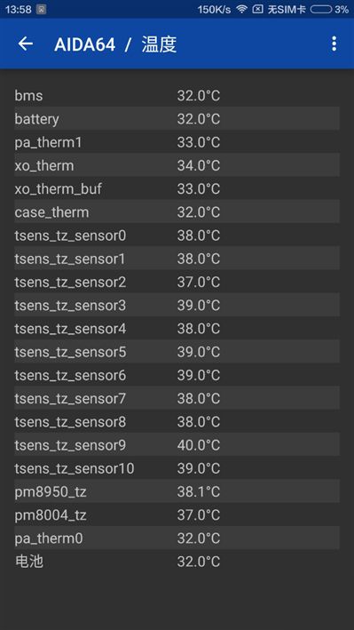 6.44寸黃金大屏!小米Max深度評測:續航驚人