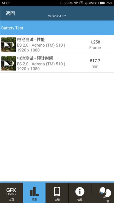 6.44寸黃金大屏!小米Max深度評測:續航驚人