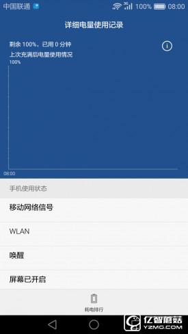 華為G9評測：與華為P9/榮耀V8定位不同