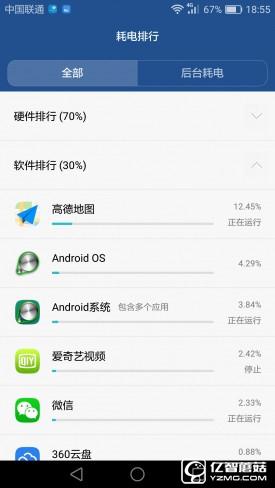 華為G9評測:與華為P9/榮耀V8定位不同