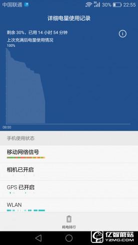 華為G9評測：與華為P9/榮耀V8定位不同