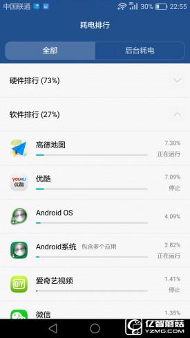 華為G9評測:與華為P9/榮耀V8定位不同