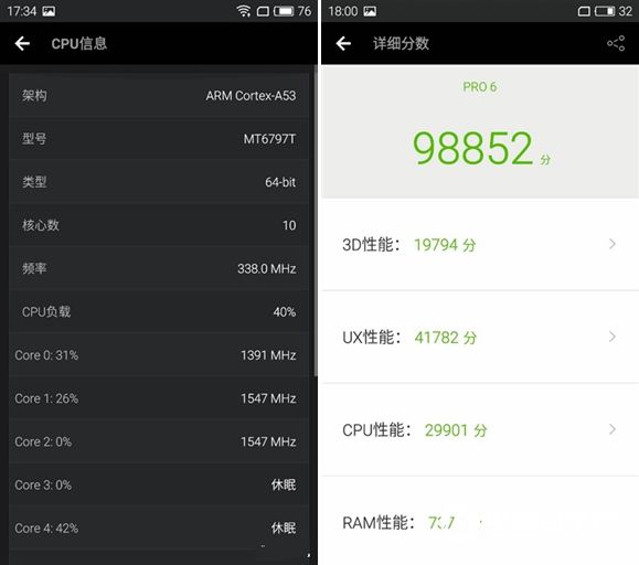 榮耀V8和魅族PRO6哪個好 魅族PRO6與榮耀V8區(qū)別對比