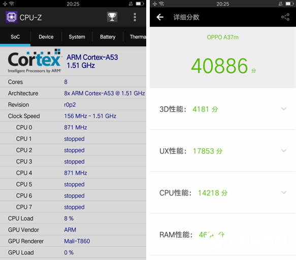 OPPO A37值得買嗎 OPPO A37評測