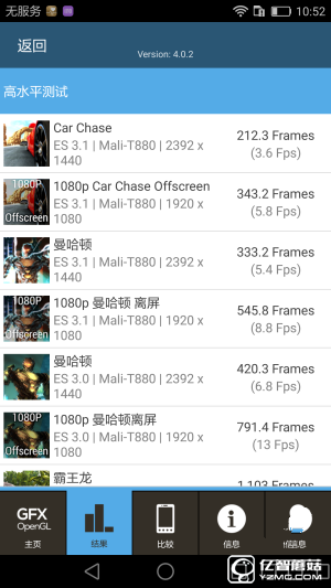 這才是旗艦該有的配置 榮耀V8手機性能體驗