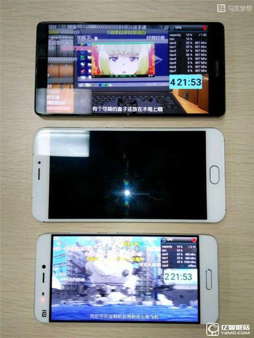 無敵多寂寞!小米5/華為Mate8/魅族Pro5續航對比評測:誰能扛起國產機皇大旗!