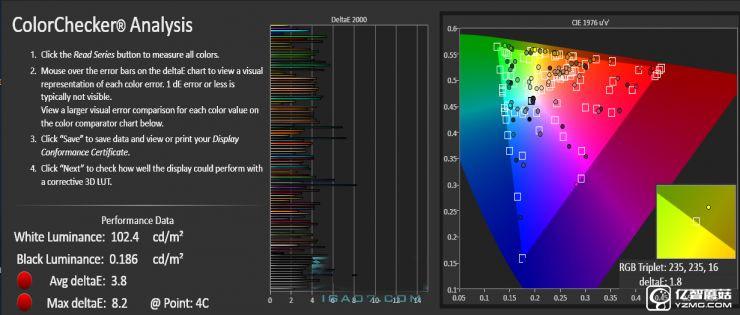 魅藍(lán)3 VS 紅米3 對比評測