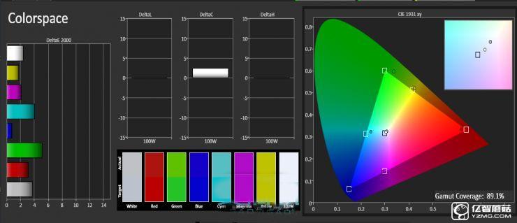魅藍(lán)3 VS 紅米3 對比評測
