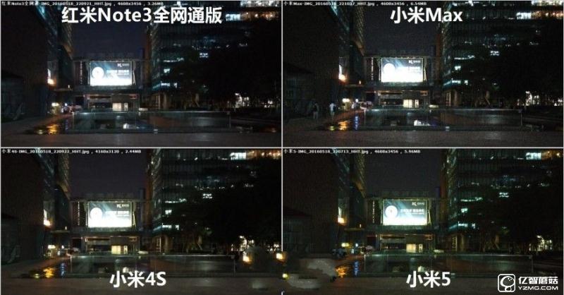 小米5/小米Max/紅米Note3全網通版/小米4s拍照對比評測