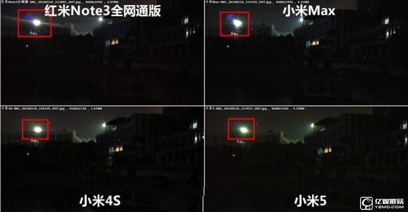 小米5/小米Max/紅米Note3全網通版/小米4s拍照對比評測