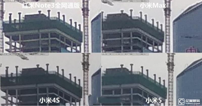 小米5/小米Max/紅米Note3全網通版/小米4s拍照對比評測