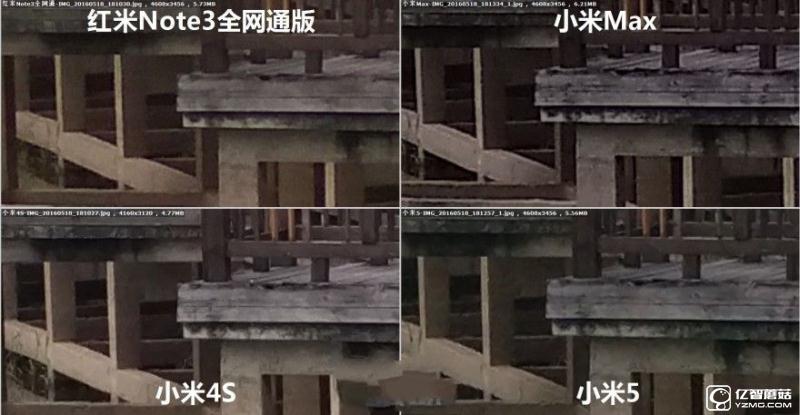 小米5/小米Max/紅米Note3全網通版/小米4s拍照對比評測