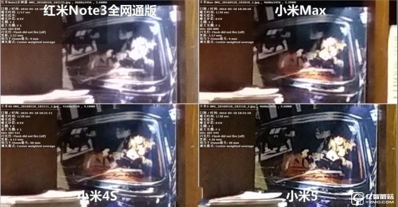 小米5/小米Max/紅米Note3全網通版/小米4s拍照對比評測