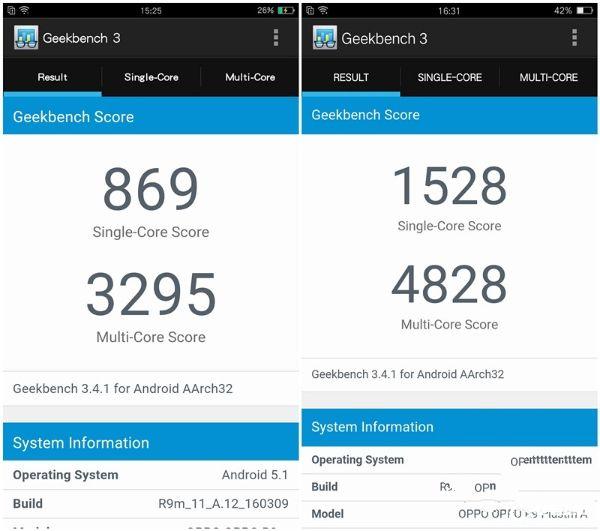 既生瑜何生亮？同門對決OPPO R9哭暈在廁所（OPPO R9、R9 Plus超詳細體驗對比）
