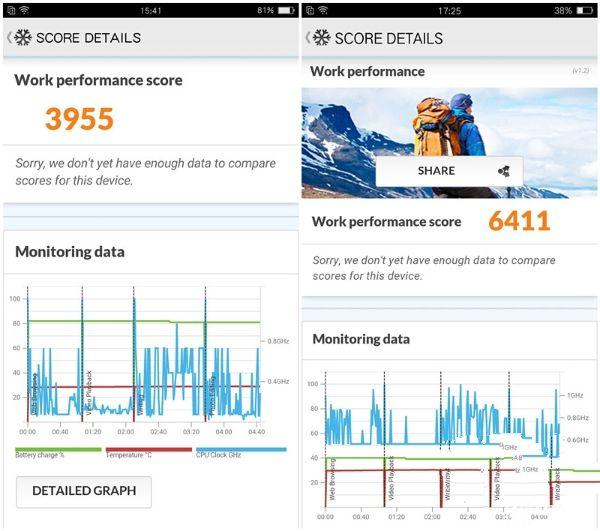 既生瑜何生亮？同門對決OPPO R9哭暈在廁所（OPPO R9、R9 Plus超詳細體驗對比）