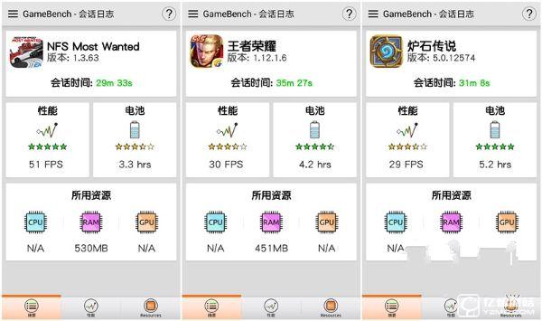 既生瑜何生亮?同門對決OPPO R9哭暈在廁所(OPPO R9、R9 Plus超詳細體驗對比)