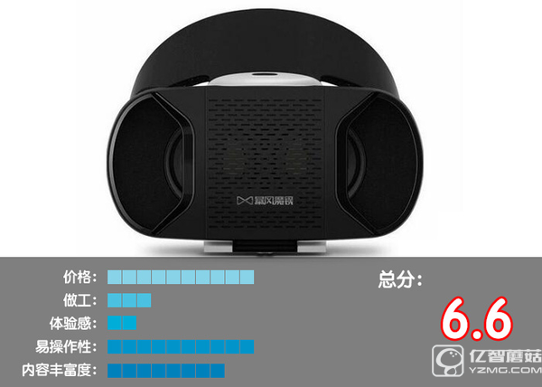 VR設備排行榜Top1-10:VR眼鏡哪個好?