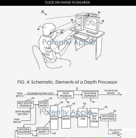 蘋果專利 蘋果專利