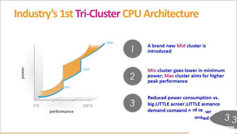 體驗為王 360手機N4評測:對比魅藍Note3/樂2誰更具吸引力?