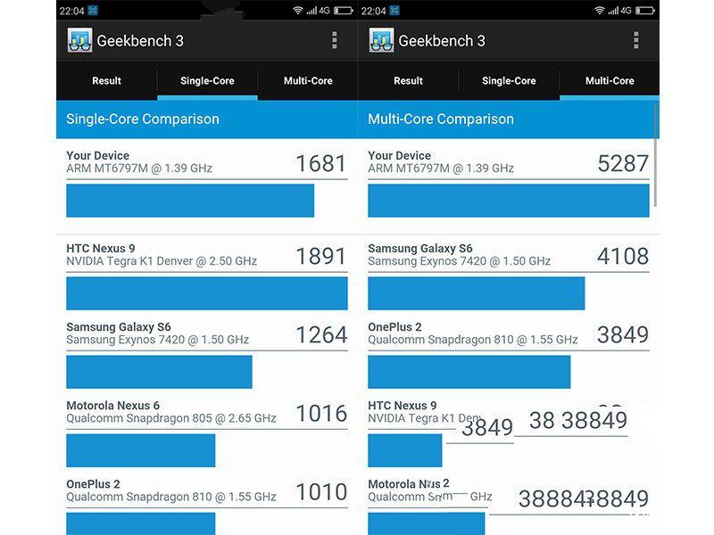 體驗為王 360手機N4評測:對比魅藍Note3/樂2誰更具吸引力?