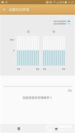 中端精品/誠意之作 三星Galaxy C5體驗