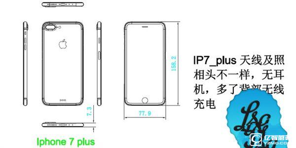 iPhone 7、7 Plus設(shè)計(jì)圖曝光：看完買誰(shuí) 秒懂！