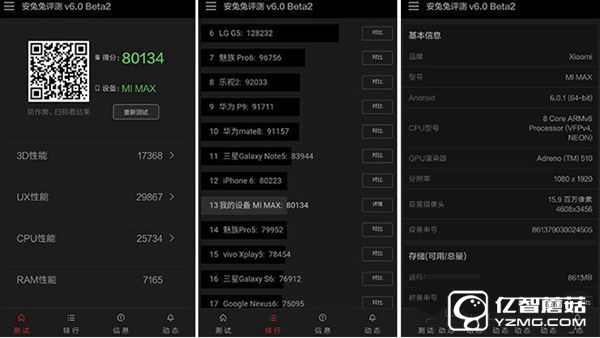 小米Max和三星A9哪個好 三星A9與小米Max對比評測