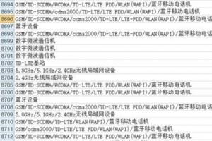 華為榮耀8完全曝光：雙玻璃設計！