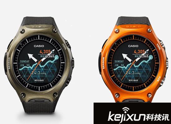 最佳Android Wear智能手表推薦