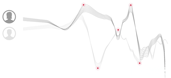 尋找屬于你的聲音,這是款可以定制音質的智能耳機