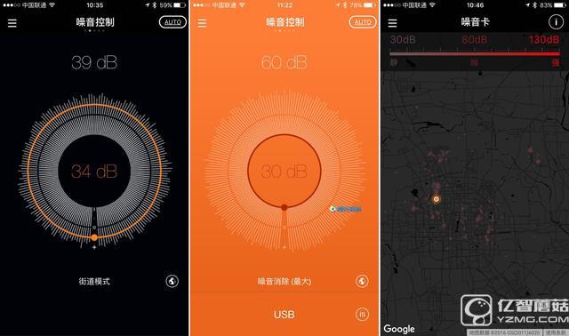 Parrot Zik 3耳機評測:配戴能再舒服點就出手