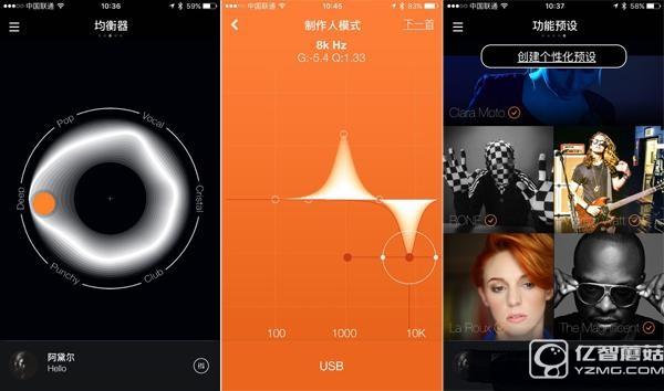 Parrot Zik 3耳機評測:配戴能再舒服點就出手